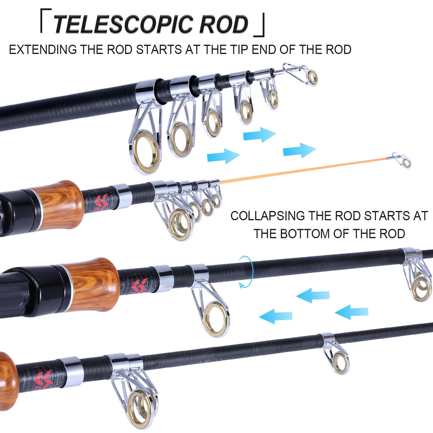 Sougayilang Telescopic Fishing Rod | 1.6M Carbon Spinning & Casting Rod for Travel