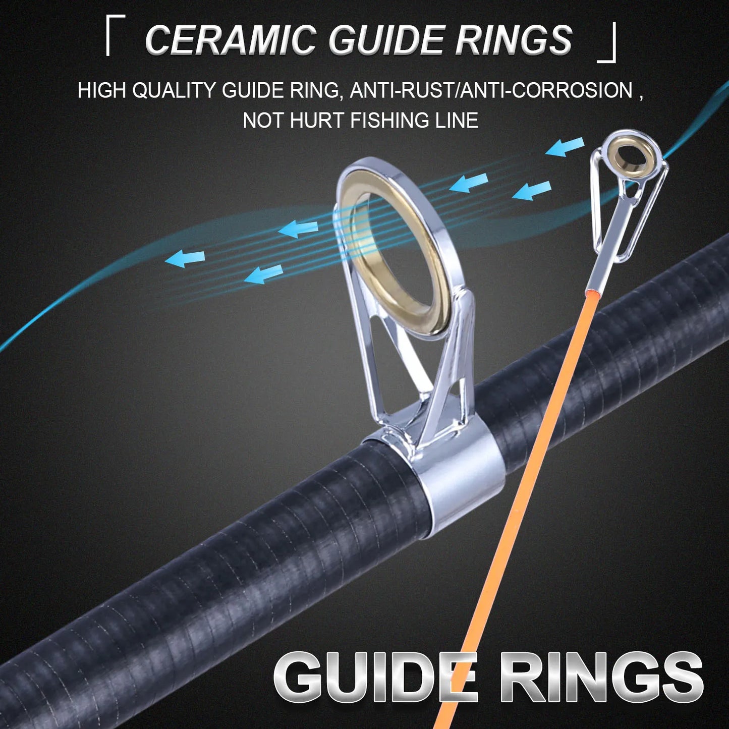 Sougayilang Telescopic Fishing Rod | 1.6M Carbon Spinning & Casting Rod for Travel