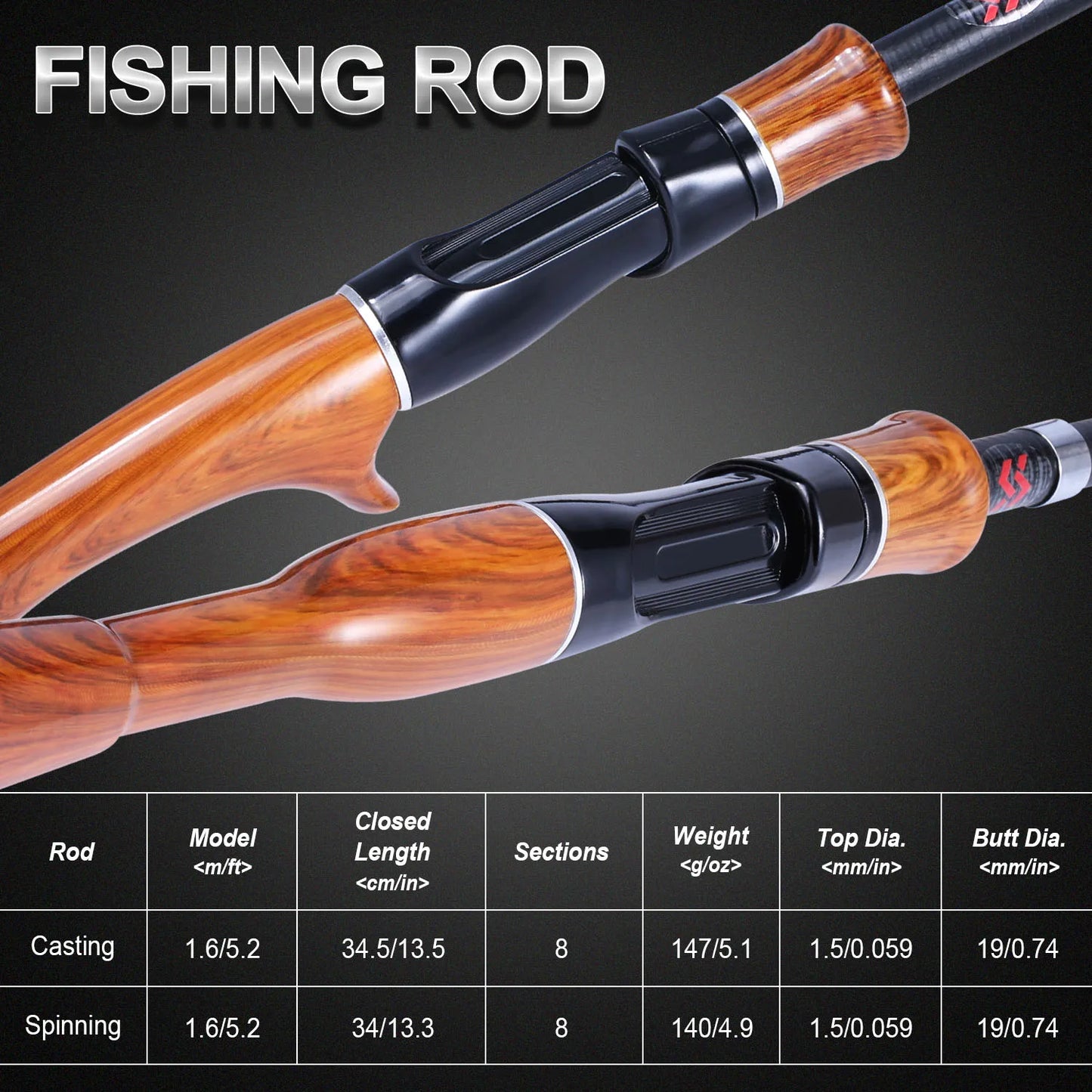 Sougayilang Telescopic Fishing Rod | 1.6M Carbon Spinning & Casting Rod for Travel