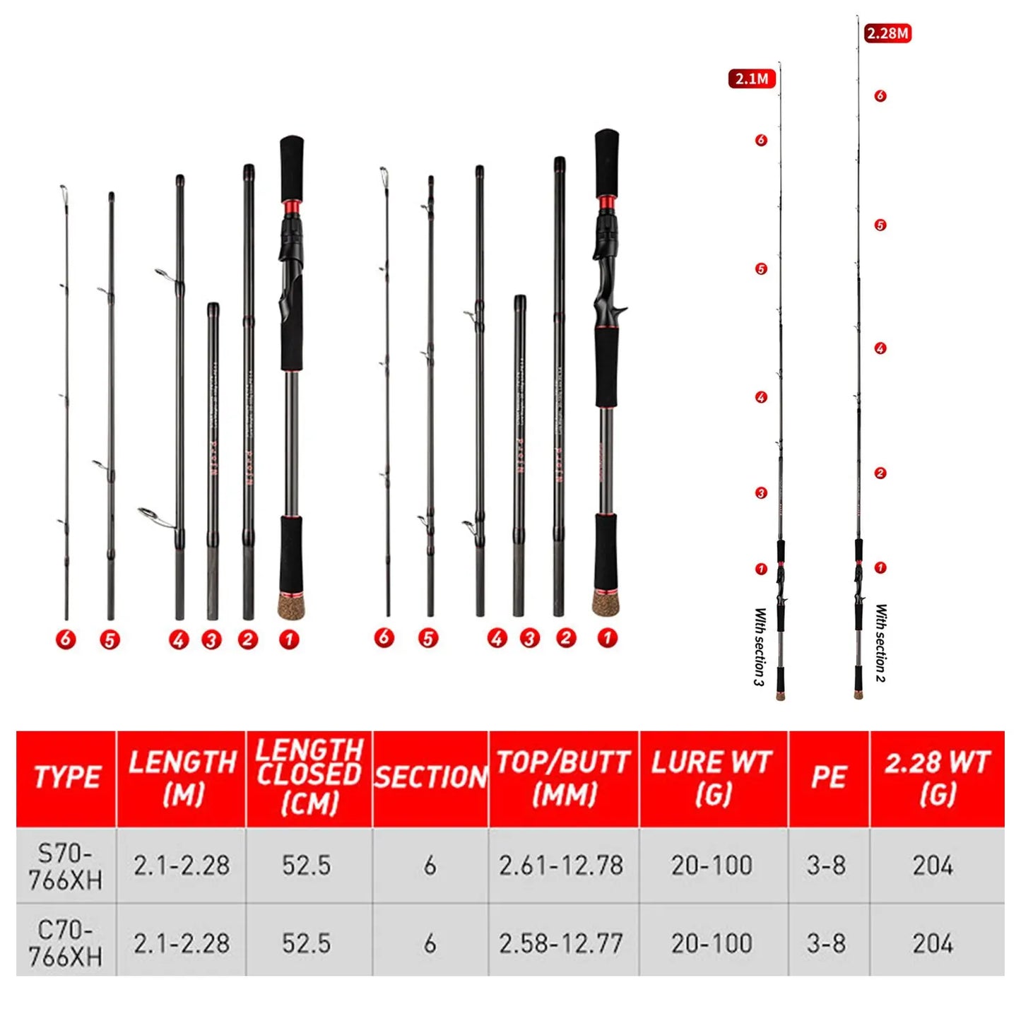 6-Section Carbon Fiber Travel Fishing Rod | Casting & Spinning