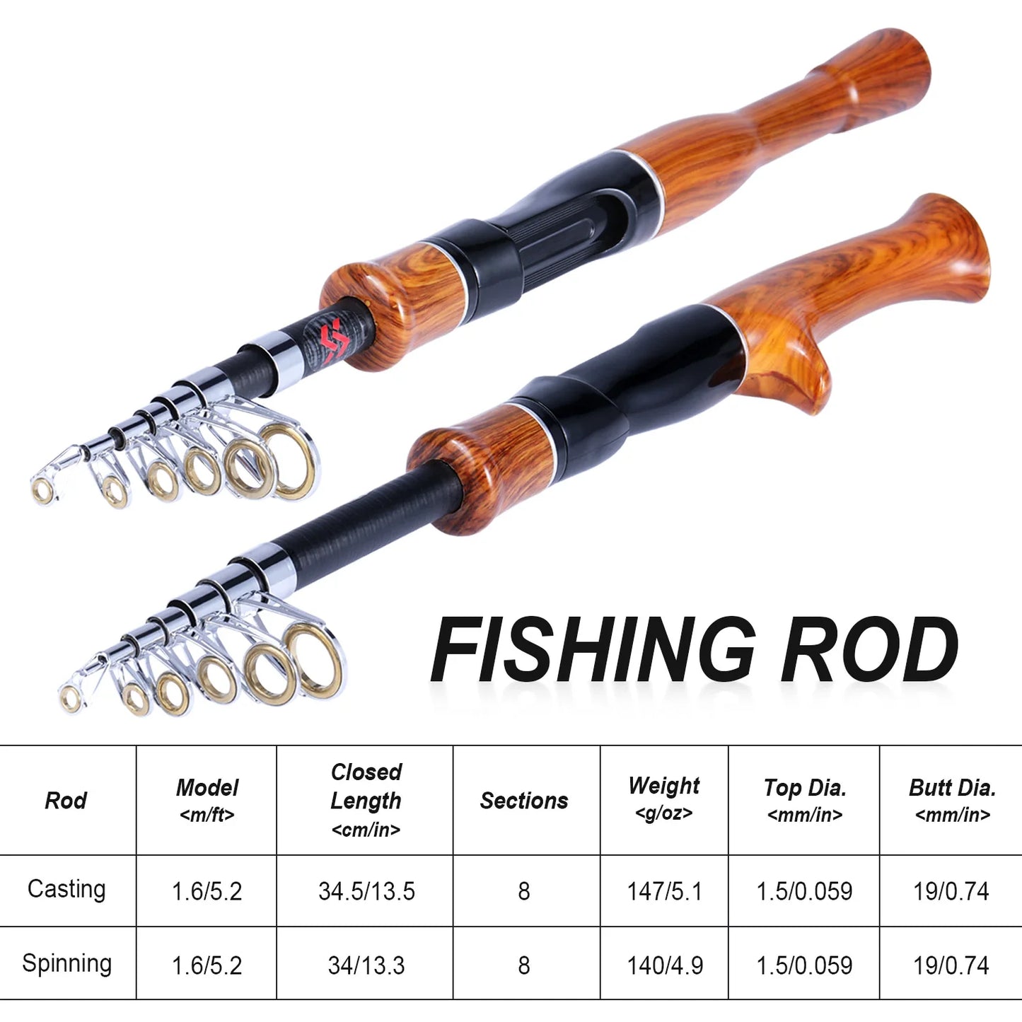 Sougayilang Telescopic Fishing Rod | 1.6M Carbon Spinning & Casting Rod for Travel