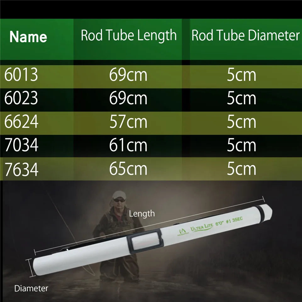 Maximumcatch 2/3WT Fly Rod and Reel Combo – 6.5FT to 7.5FT Medium-Fast Action