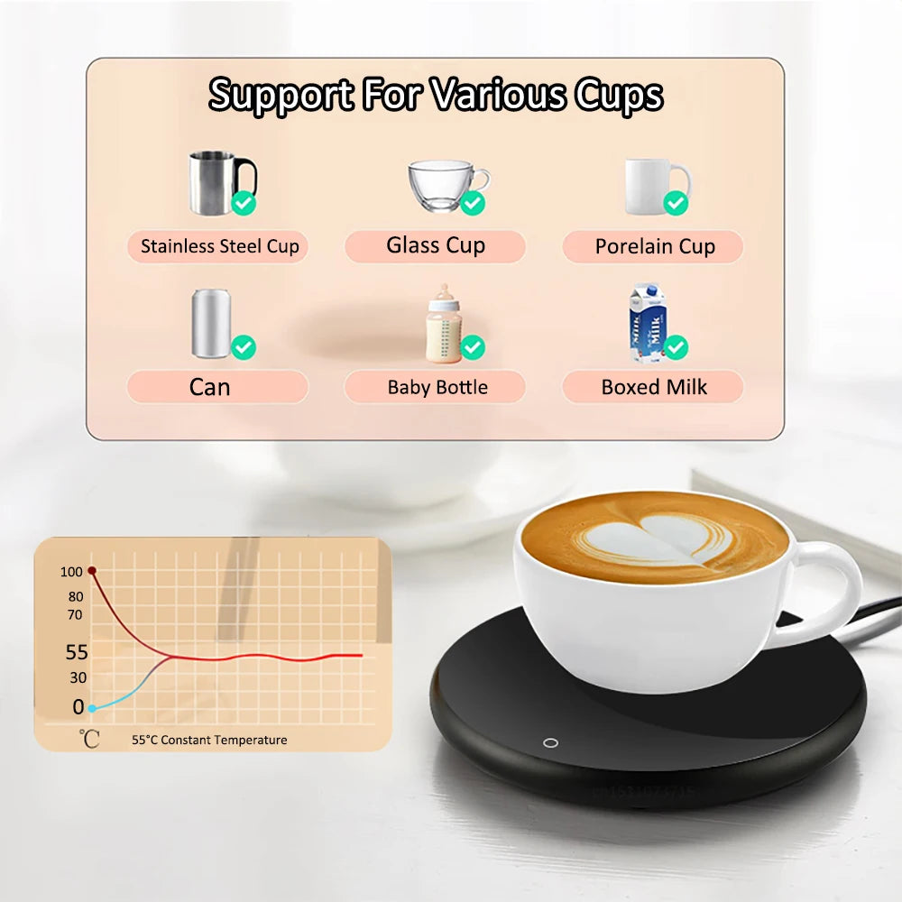 USB Mug Warmer | Thermostatic Electric Coffee Cup Heater for Home & Office