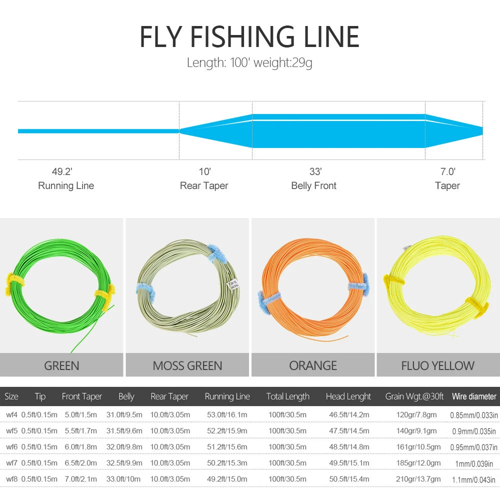 Fish King WF Sink Tip Fly Line – 100FT Weight Forward (WF4–WF8) Floating Line