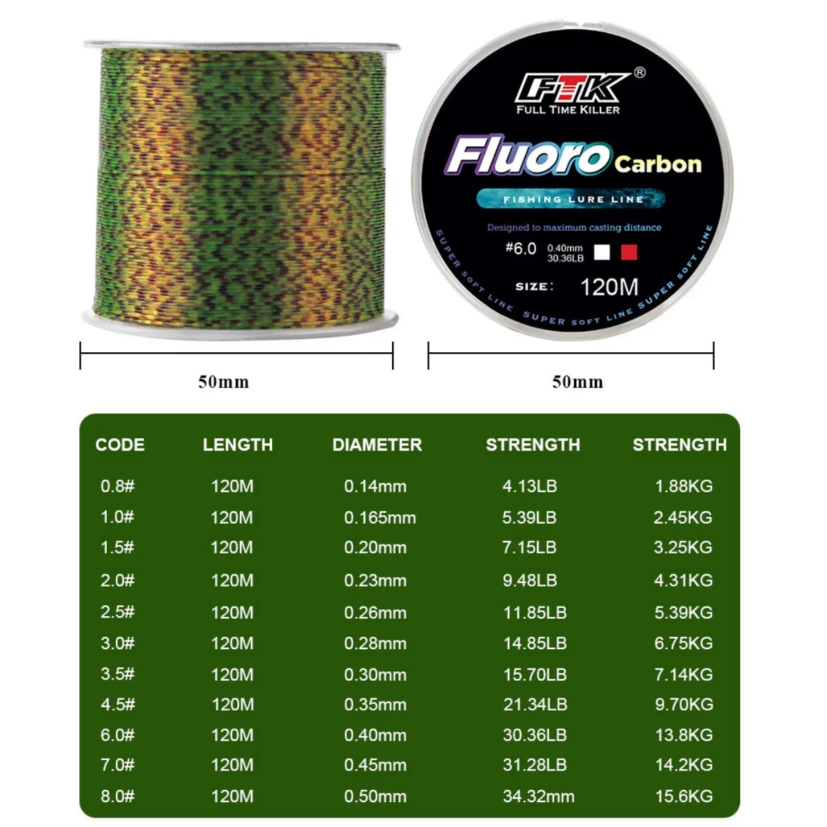 120m Fluorocarbon-Coated Fishing Line | Carbon Fiber | 7 Colors & 12 Strengths