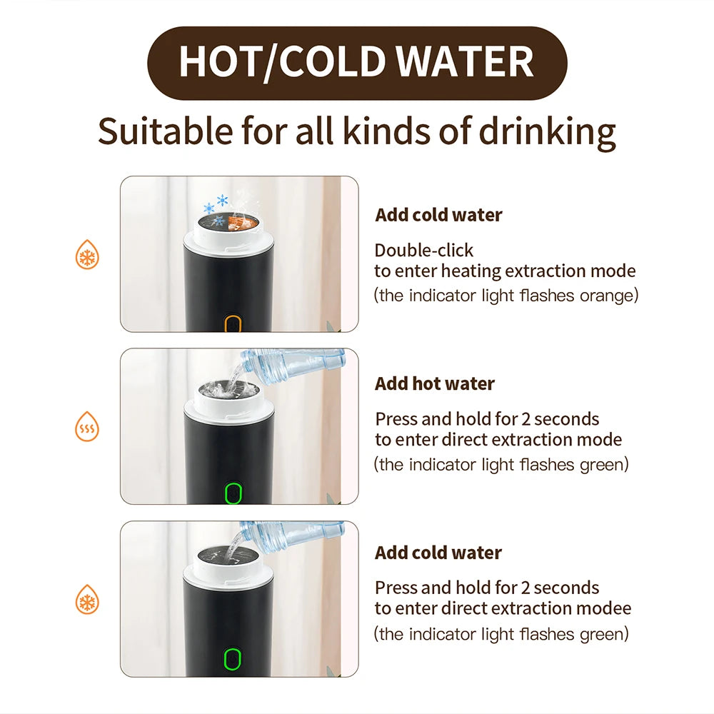 3-in-1 Portable Coffee Maker – Wireless Espresso Machine for Car, Home & Camping